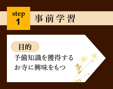事前学習