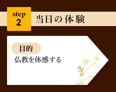 当日の体験